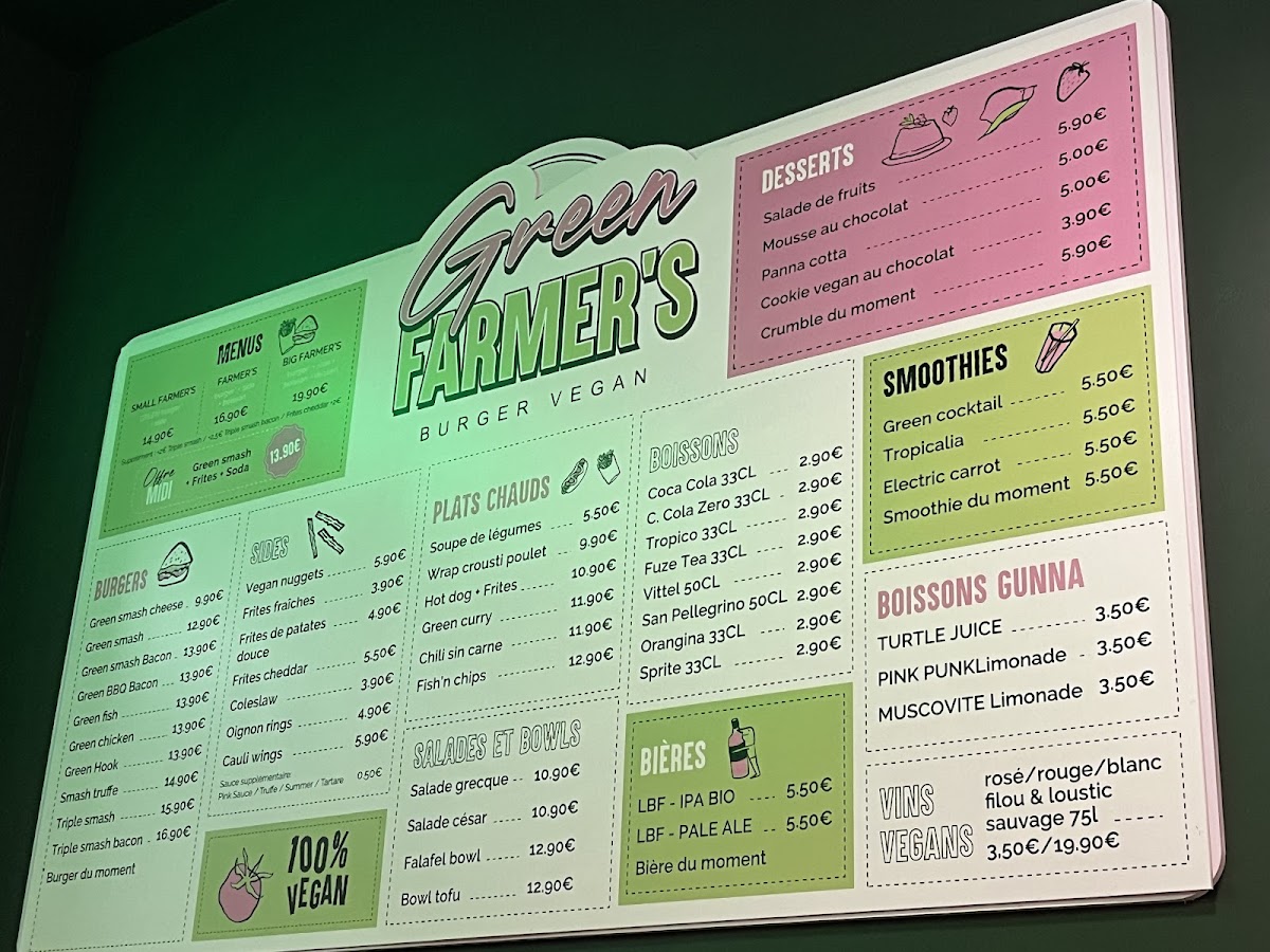Green Farmers